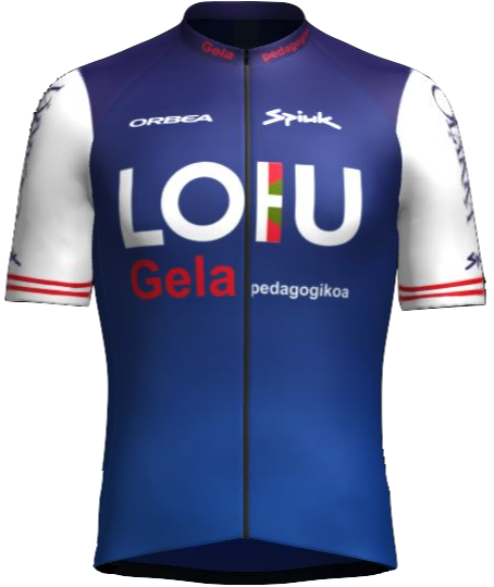 LOIU GELA PEDAGOGIKOA